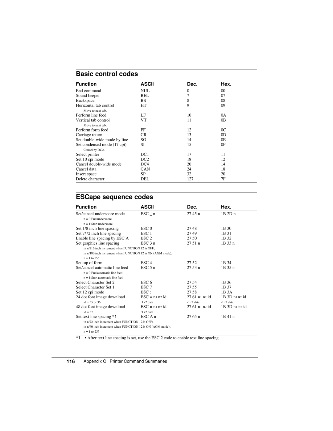 Canon K10158 manual Basic control codes, ESCape sequence codes 