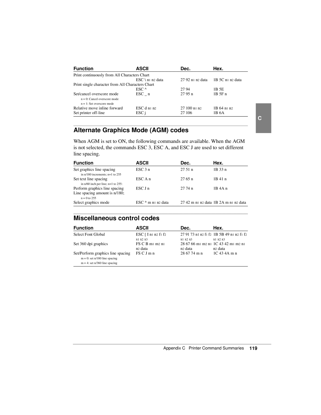 Canon K10158 manual Alternate Graphics Mode AGM codes, Miscellaneous control codes 