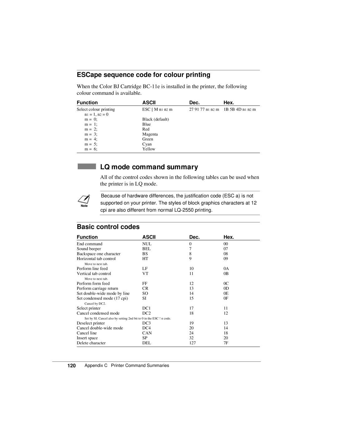 Canon K10158 manual LQ mode command summary, ESCape sequence code for colour printing 