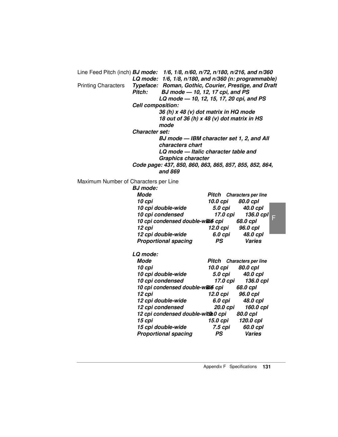 Canon K10158 manual Maximum Number of Characters per Line 