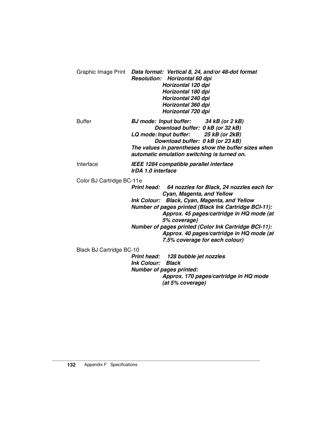 Canon K10158 manual Interface 