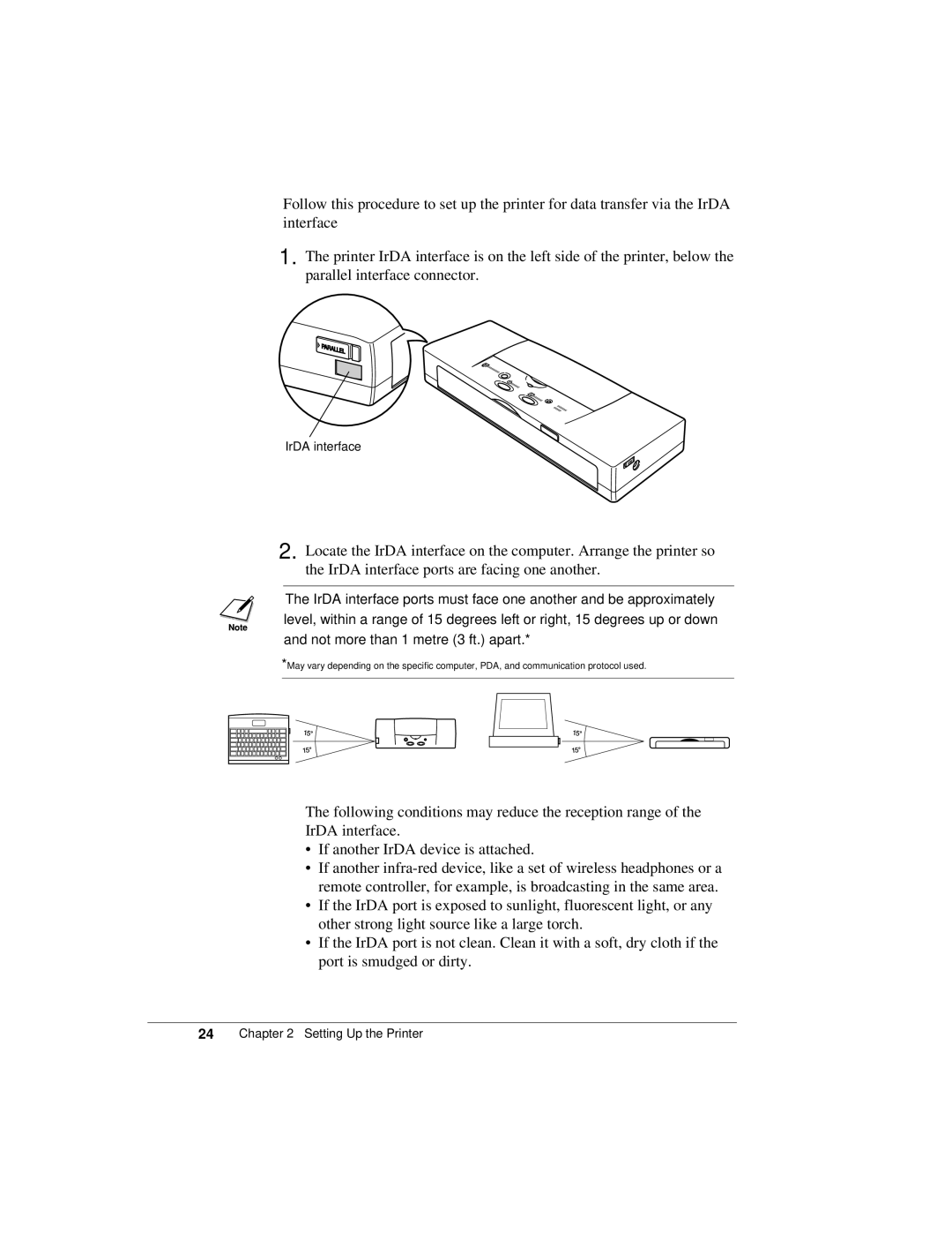 Canon K10158 manual IrDA interface 