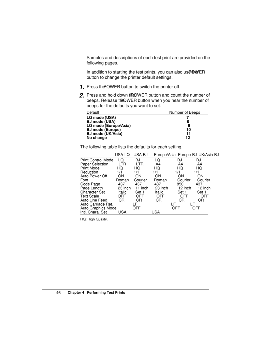 Canon K10158 manual Following table lists the defaults for each setting 