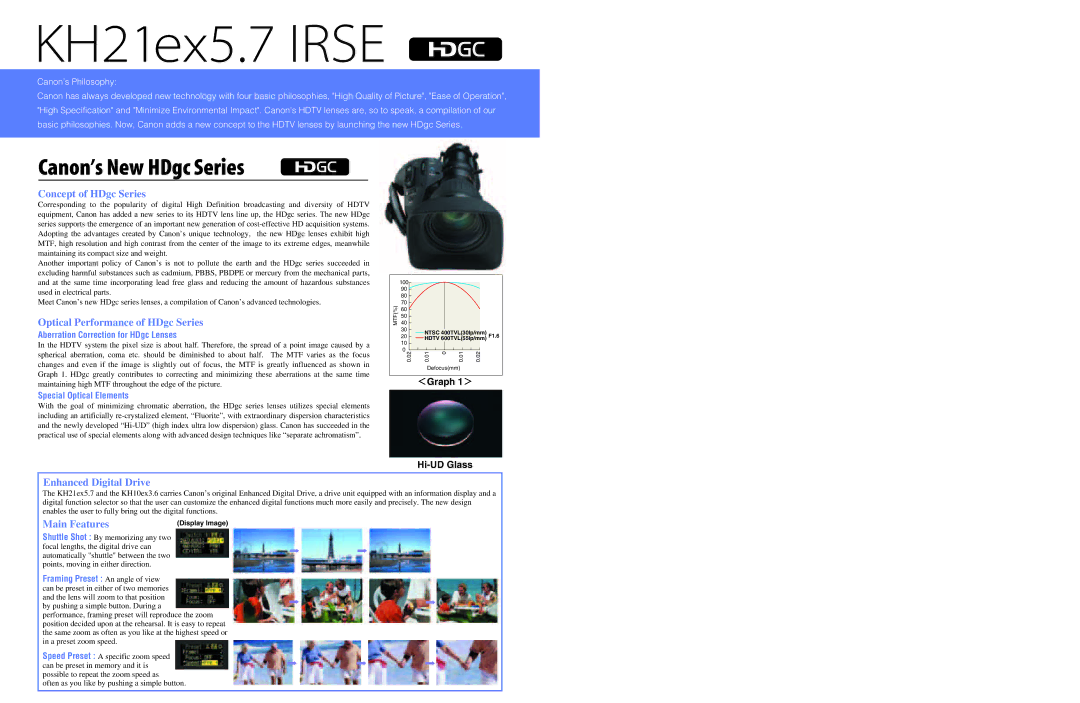 Canon KH21EX5.7 manual Concept of HDgc Series, Optical Performance of HDgc Series, Enhanced Digital Drive, Main Features 