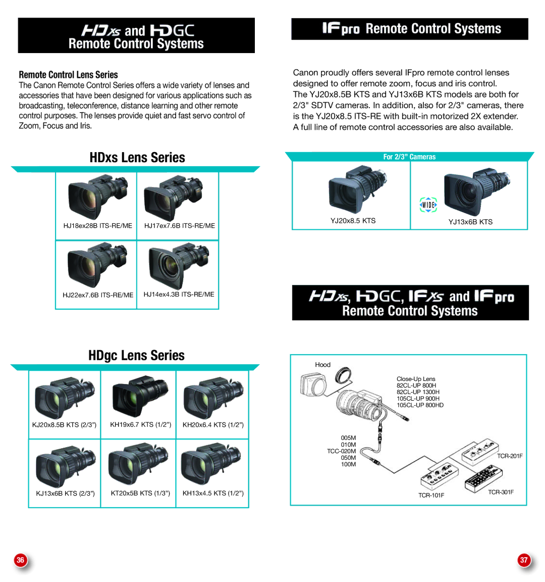 Canon FK14.5-60, KJ20X8.2B IRSD Remote Control Systems, HDxs Lens Series, HDgc Lens Series, Remote Control Lens Series 