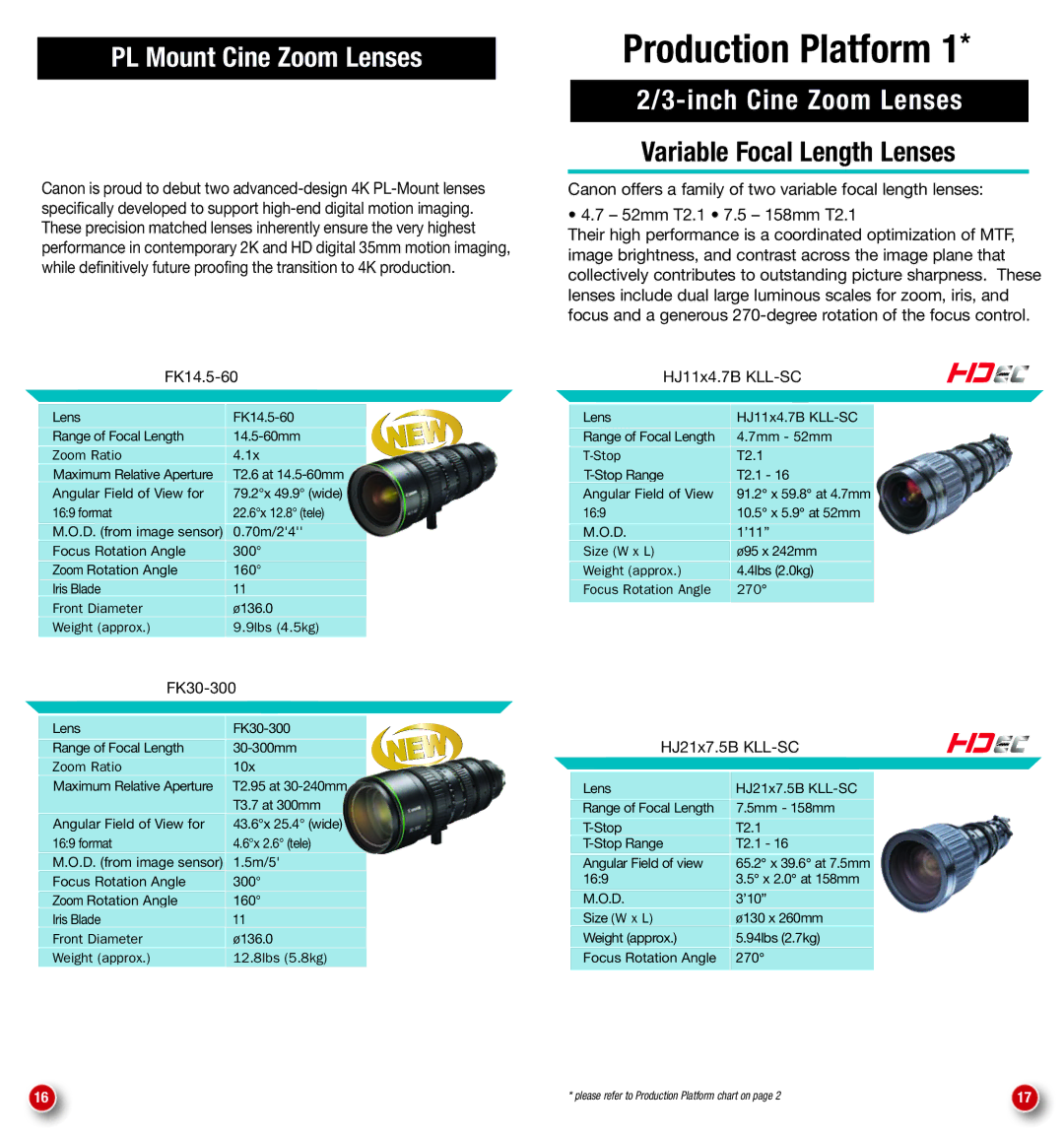 Canon KJ20X8.2B IRSD, FK14.5-60, FK30-300 PL Mount Cine Zoom Lenses, Inch Cine Zoom Lenses, Variable Focal Length Lenses 