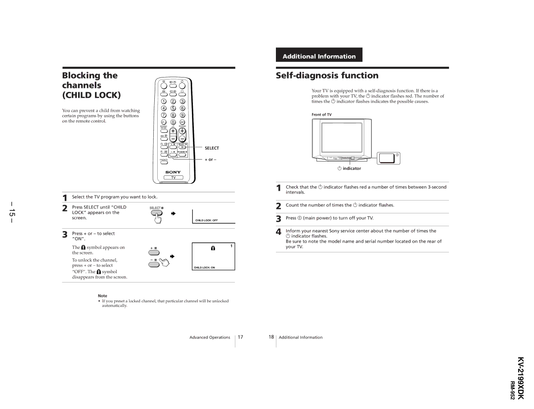 Canon KV-2199XDK service manual Blocking the channels, Self-diagnosis function 