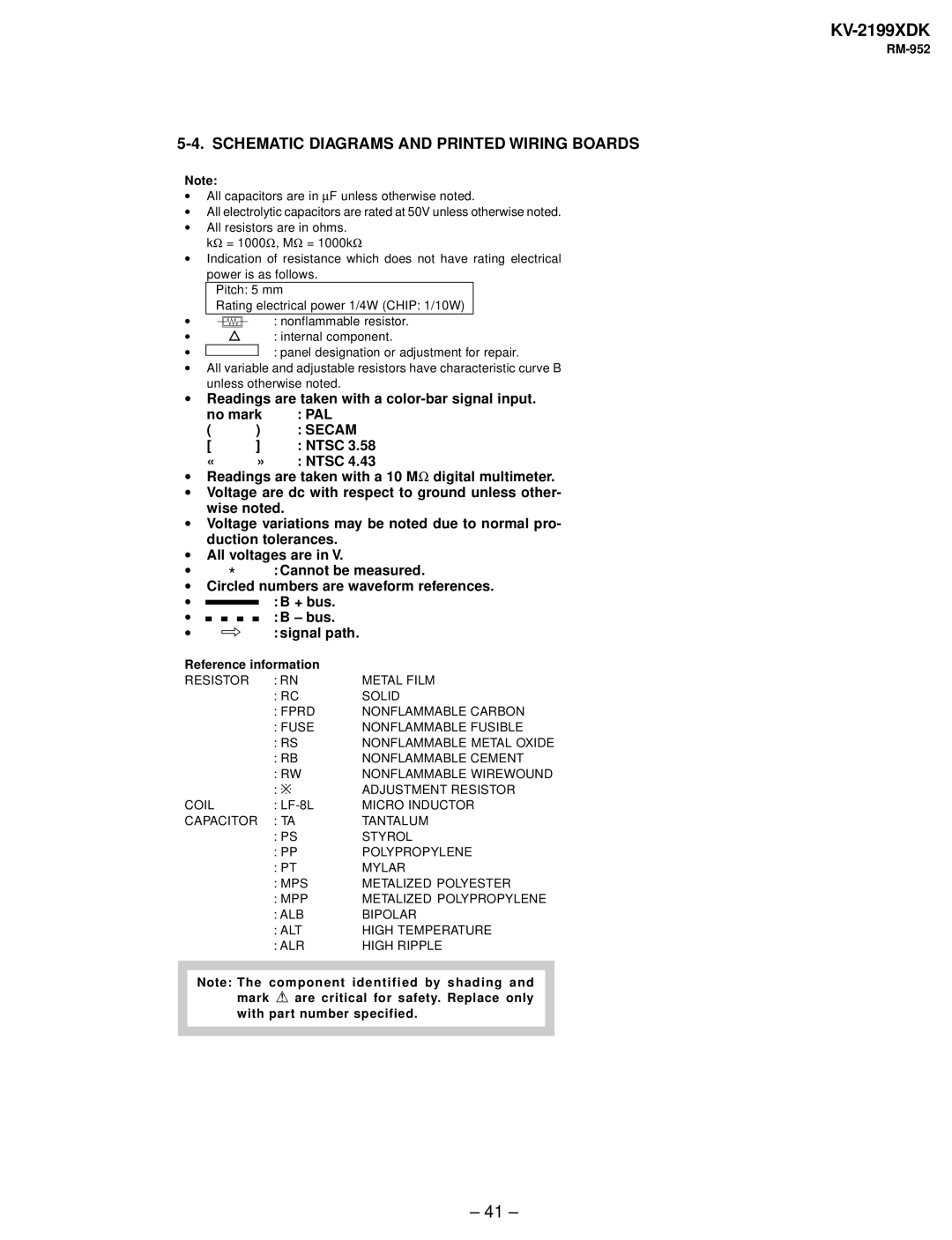 Canon KV-2199XDK service manual Schematic Diagrams and Printed Wiring Boards, Secam 