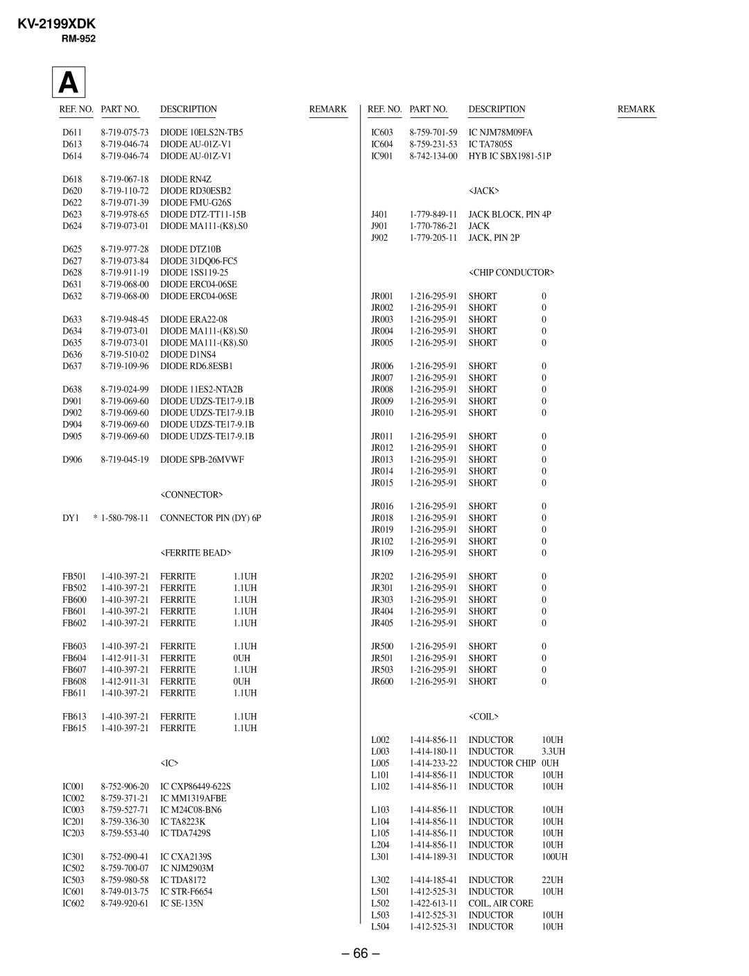 Canon KV-2199XDK service manual Diode 10ELS2N-TB5 