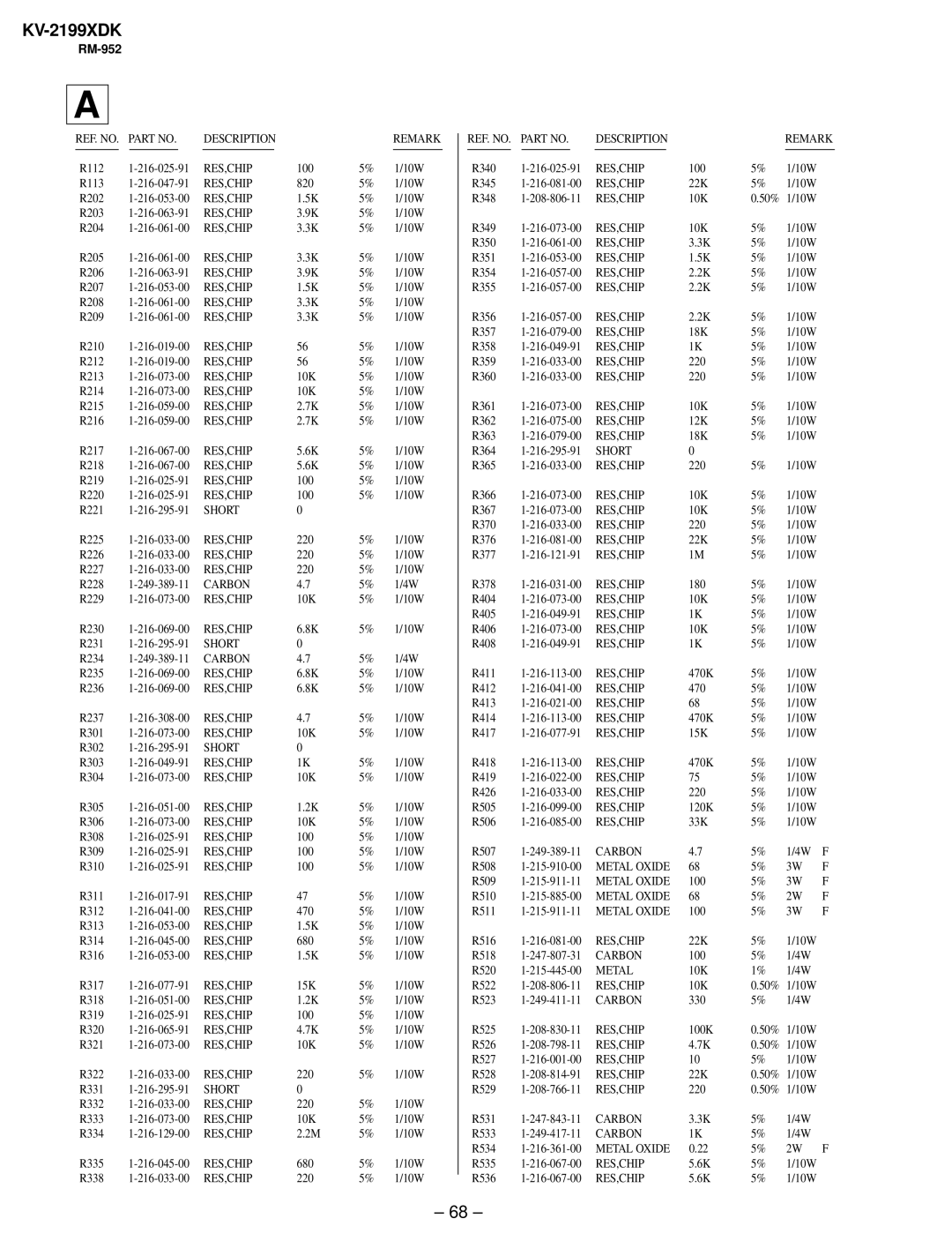 Canon KV-2199XDK service manual Carbon 