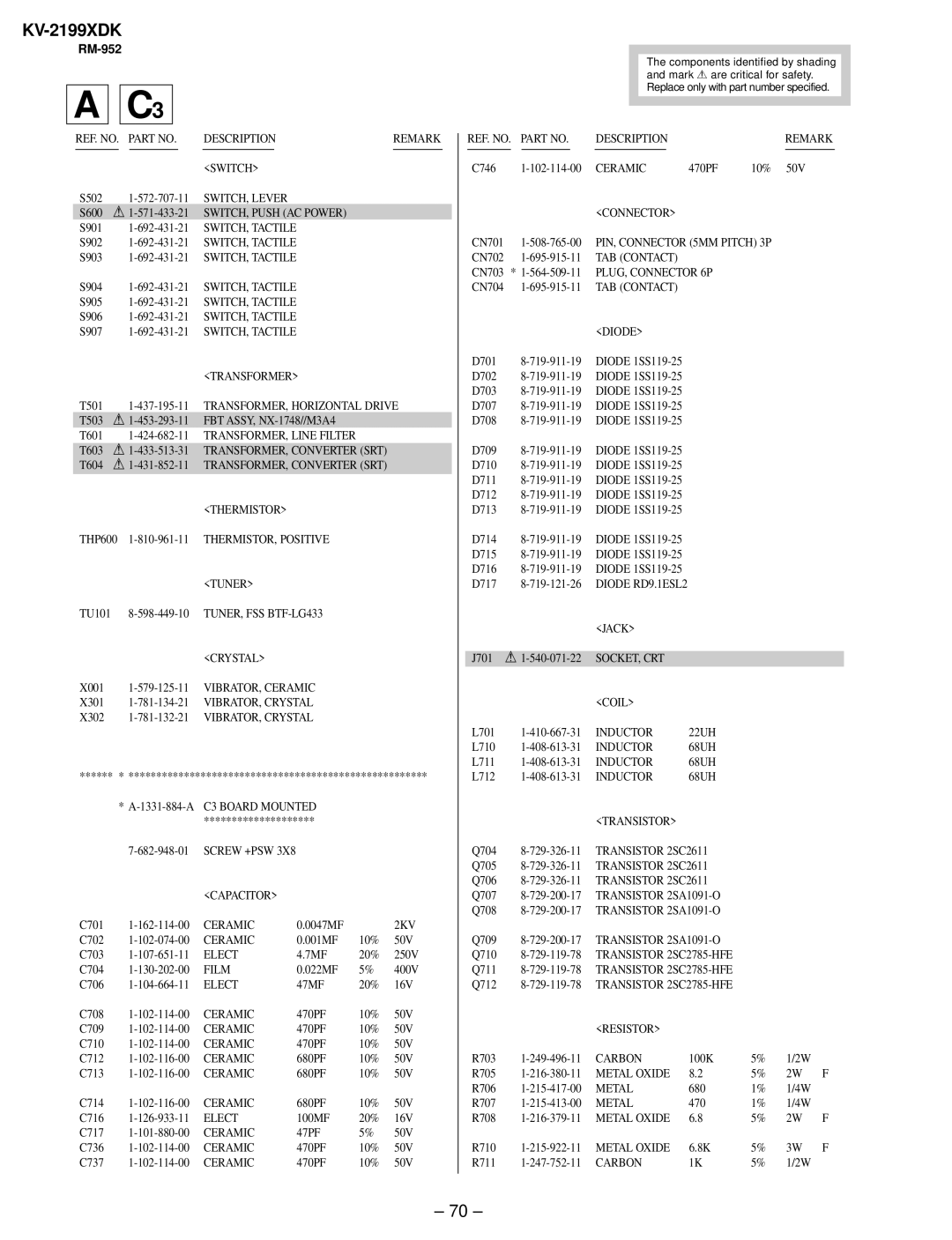 Canon KV-2199XDK service manual Switch 