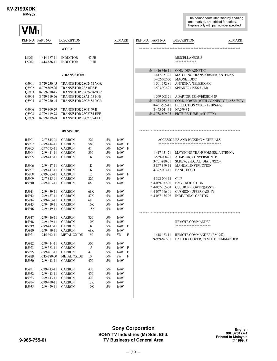 Canon KV-2199XDK service manual Sony 