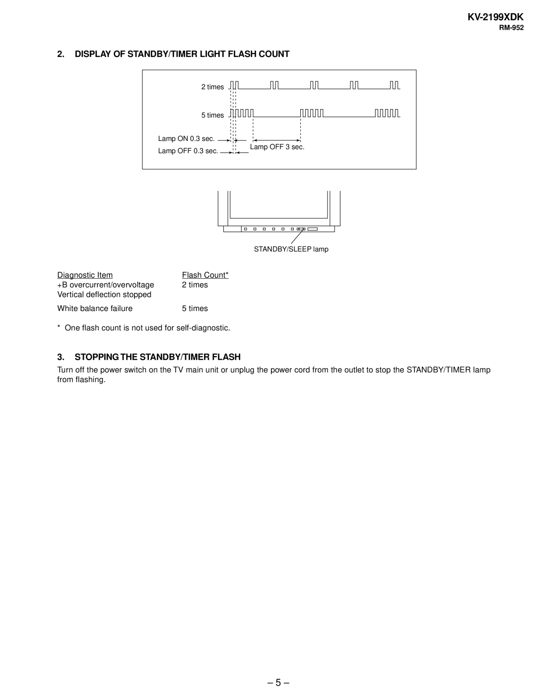 Canon KV-2199XDK service manual Display of STANDBY/TIMER Light Flash Count, Stopping the STANDBY/TIMER Flash 