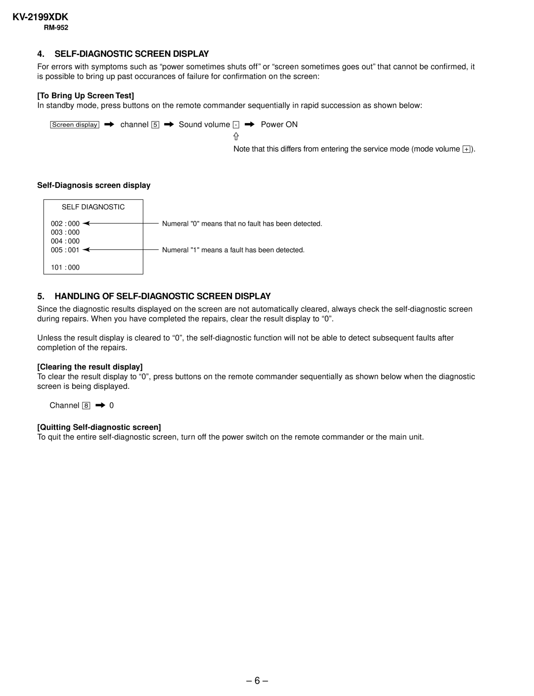 Canon KV-2199XDK service manual Handling of SELF-DIAGNOSTIC Screen Display 