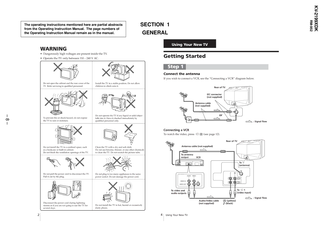 Canon KV-2199XDK service manual Getting Started, Connect the antenna 