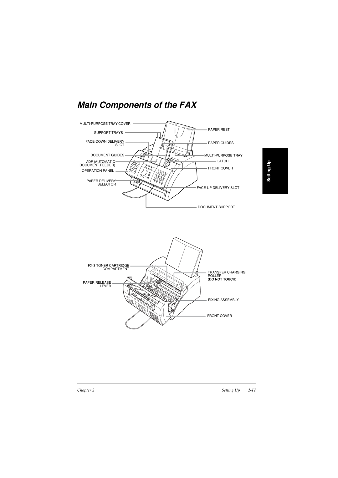 Canon L240, L290 manual Main Components of the FAX, Setting Up, Chapter, 2-11, Do Not Touch 