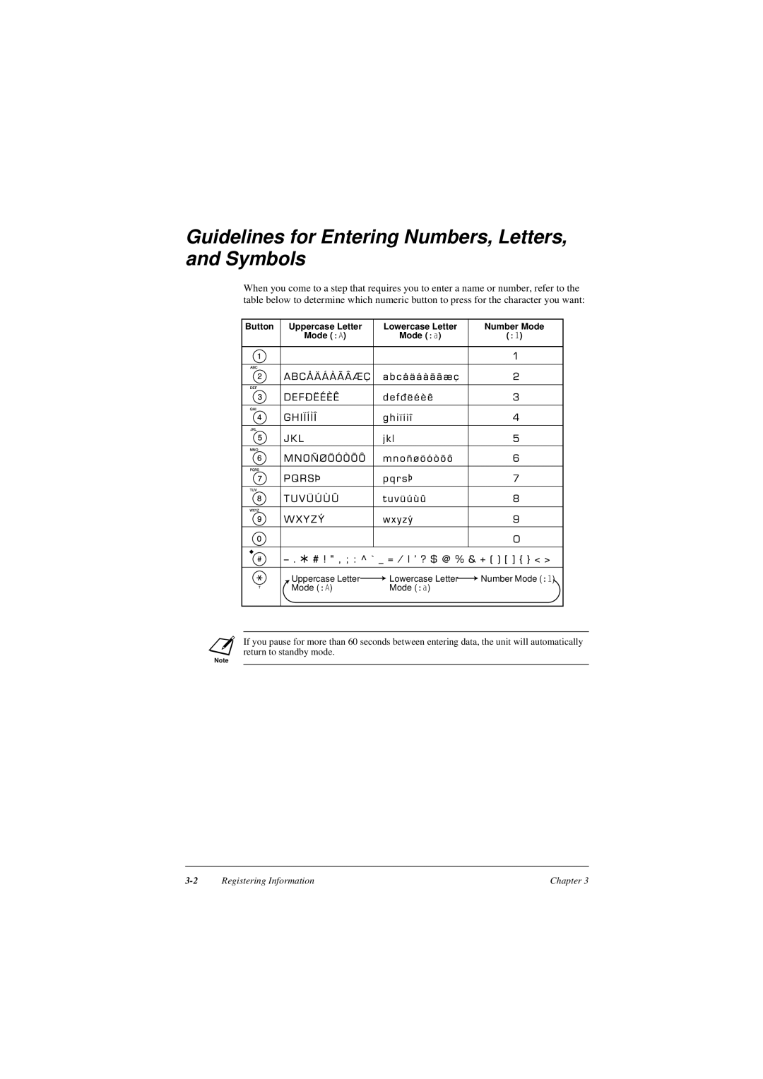 Canon L290, L240 Guidelines for Entering Numbers, Letters, and Symbols, Registering Information, Button, Lowercase Letter 
