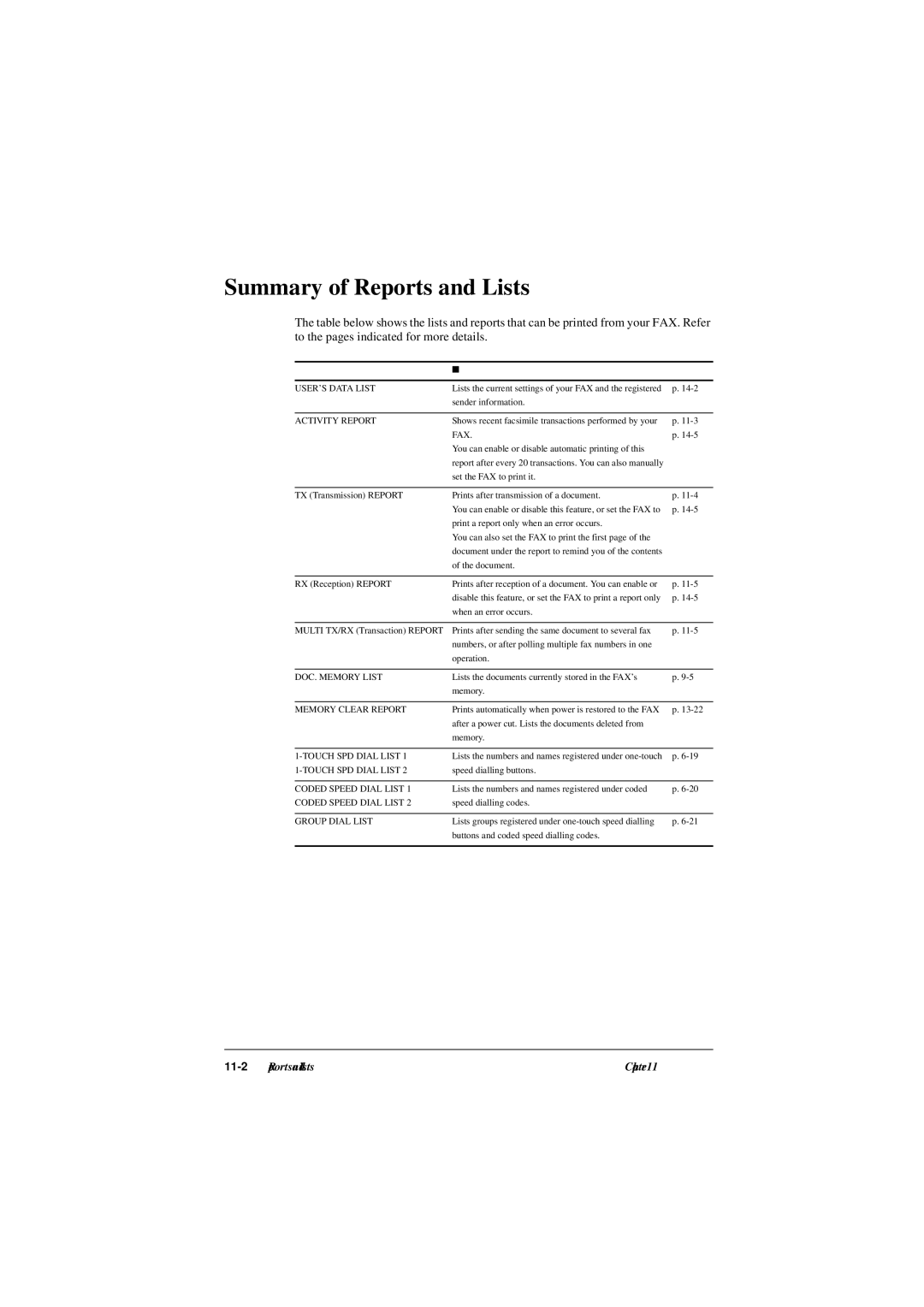 Canon L290, L240 manual Summary of Reports and Lists, Report or List Description Details 