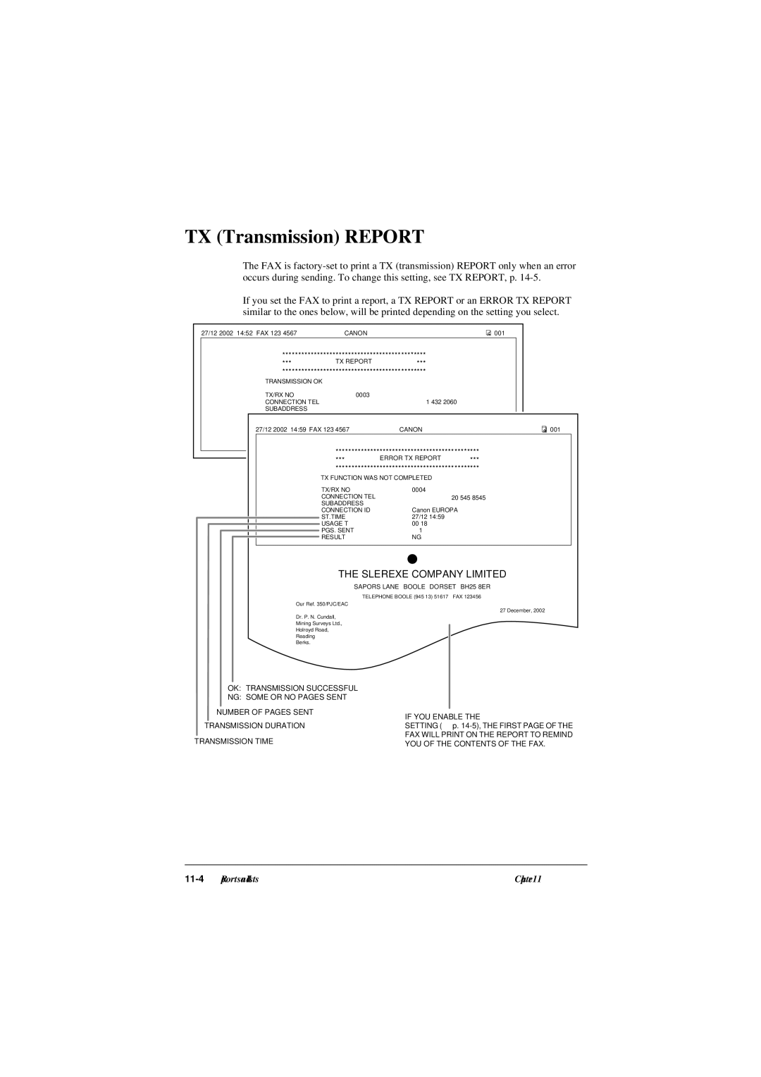 Canon L290, L240 manual TX Transmission Report, Error TX Report 