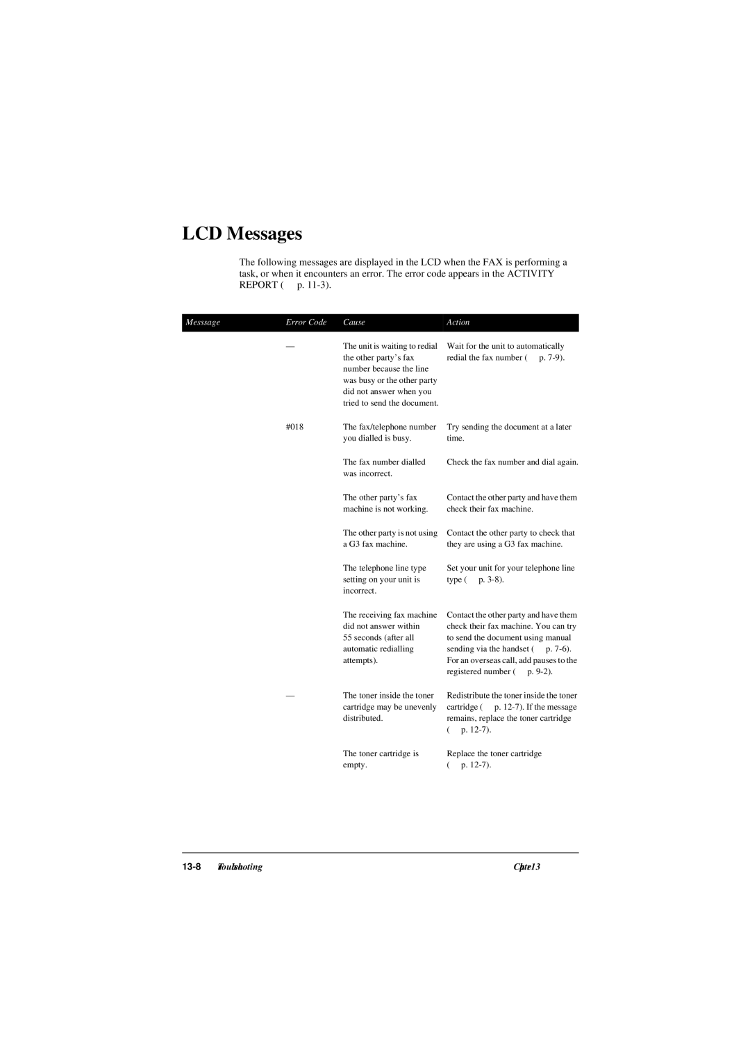 Canon L290, L240 manual LCD Messages, AUTOMesssageREDIAL 