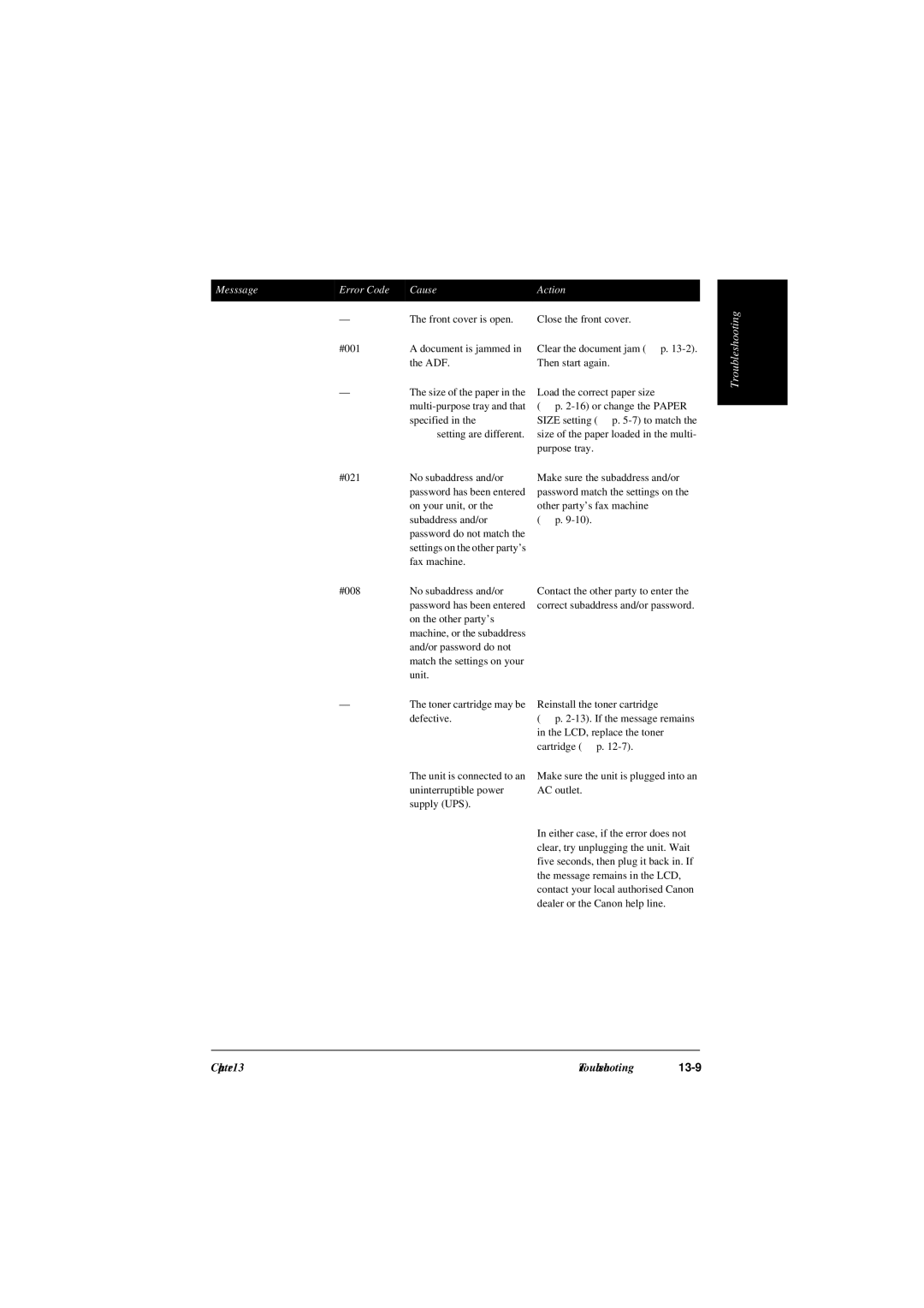 Canon L240, L290 manual Checkprinter 