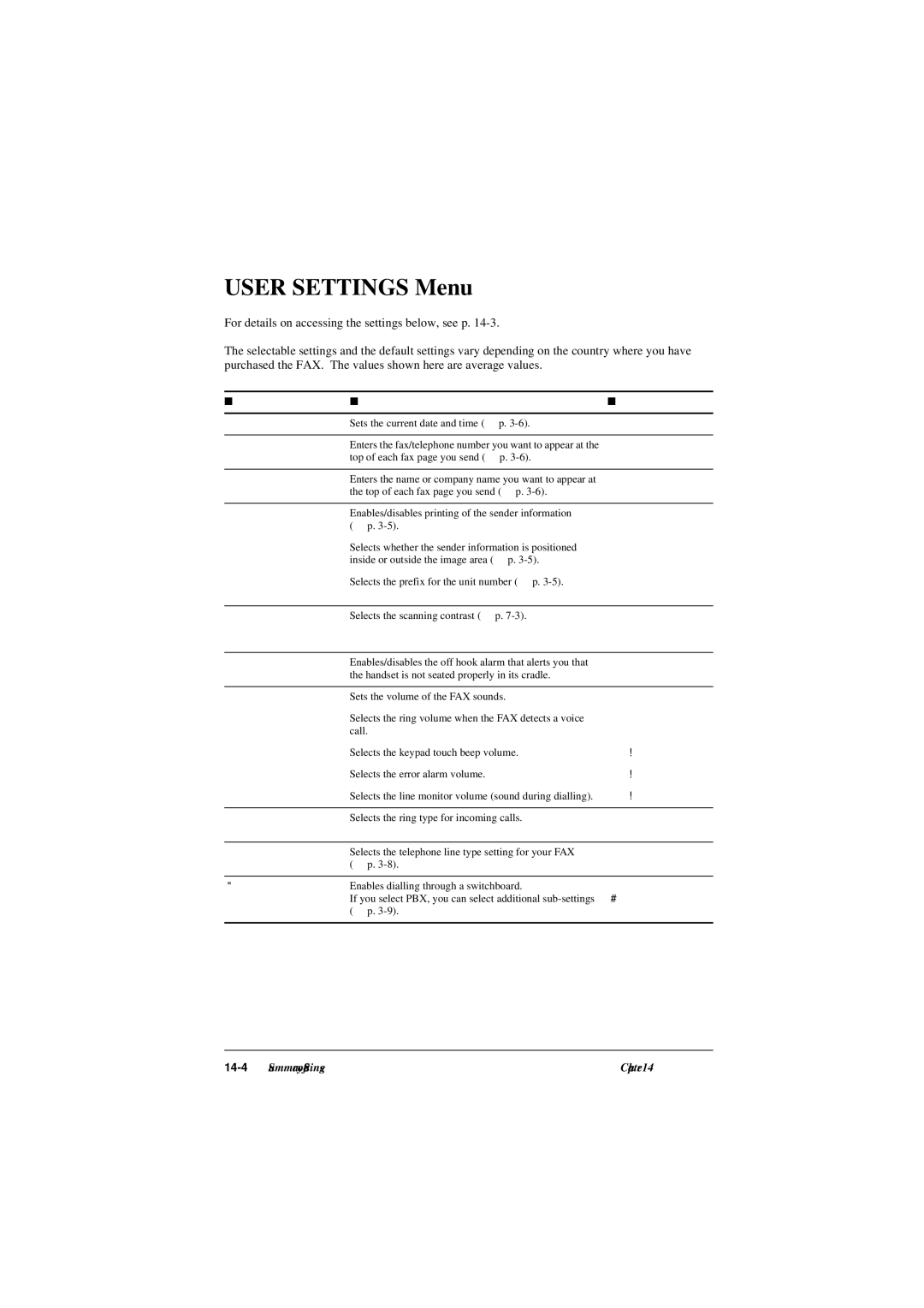 Canon L290, L240 manual User Settings Menu, SettingDATE&TIME 