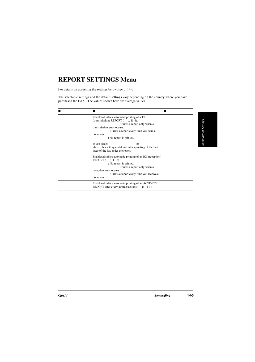 Canon L240, L290 manual Report Settings Menu, SettingTXREPORT 