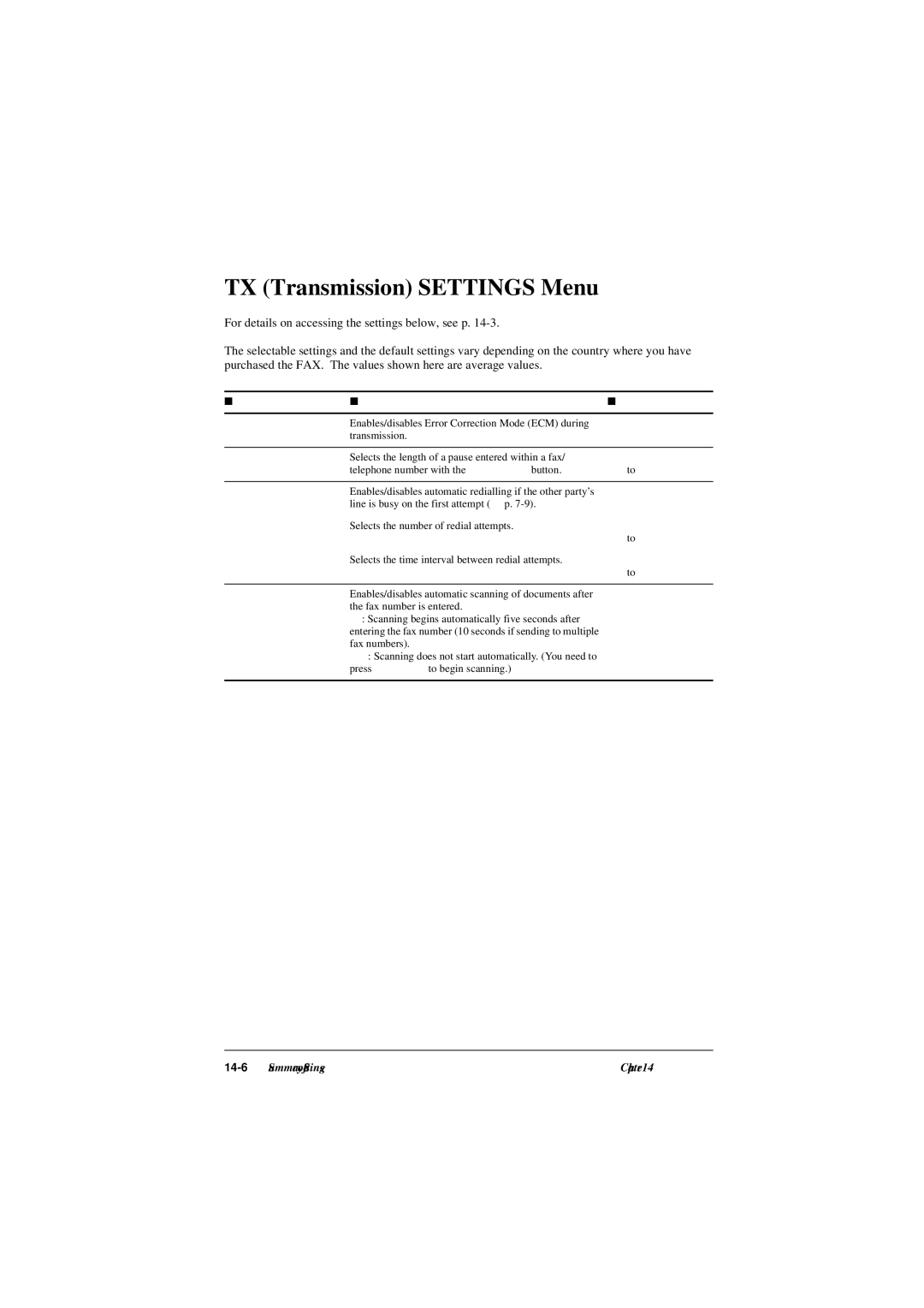 Canon L290, L240 manual 1to, TX Transmission Settings Menu 