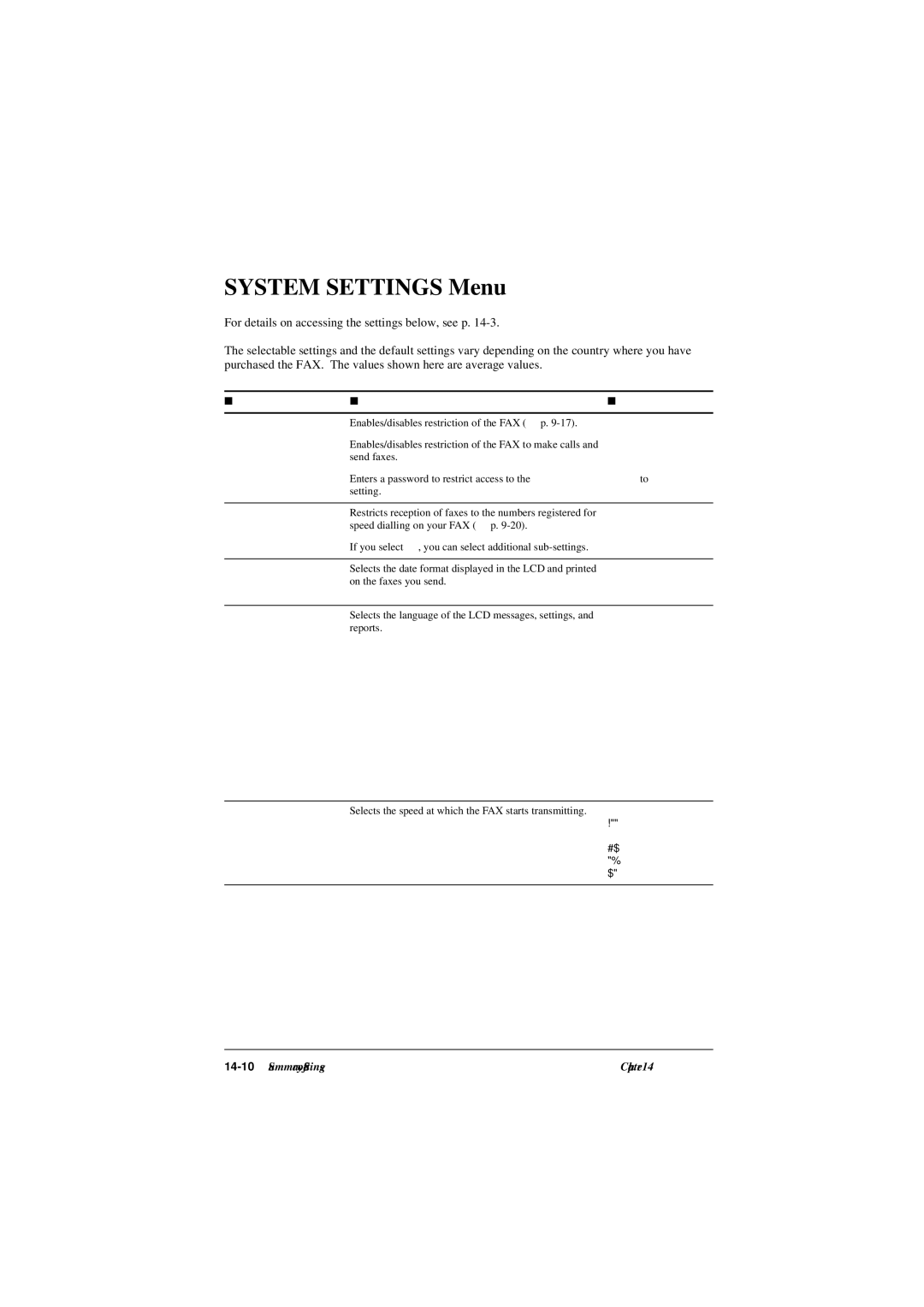 Canon L290, L240 manual System Settings Menu, SettingUN/LOCKPHONE 