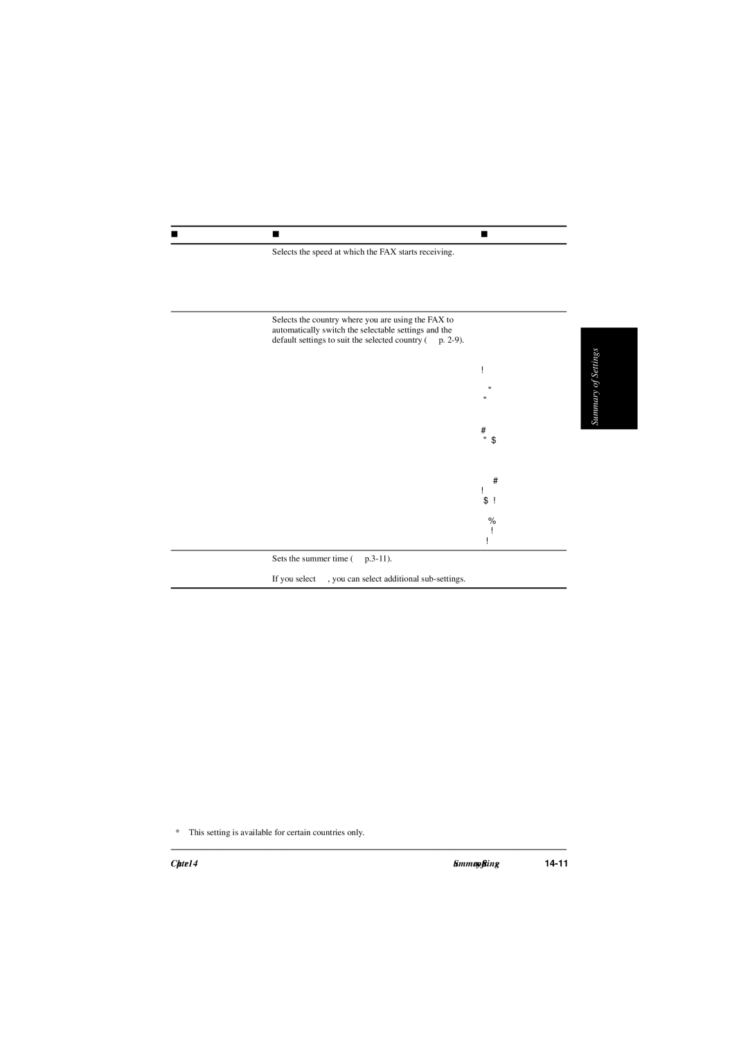 Canon L240, L290 manual Ica 