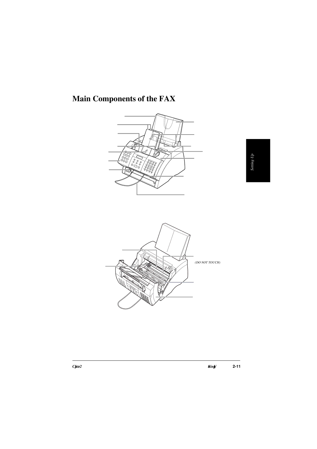 Canon L240, L290 manual Main Components of the FAX 