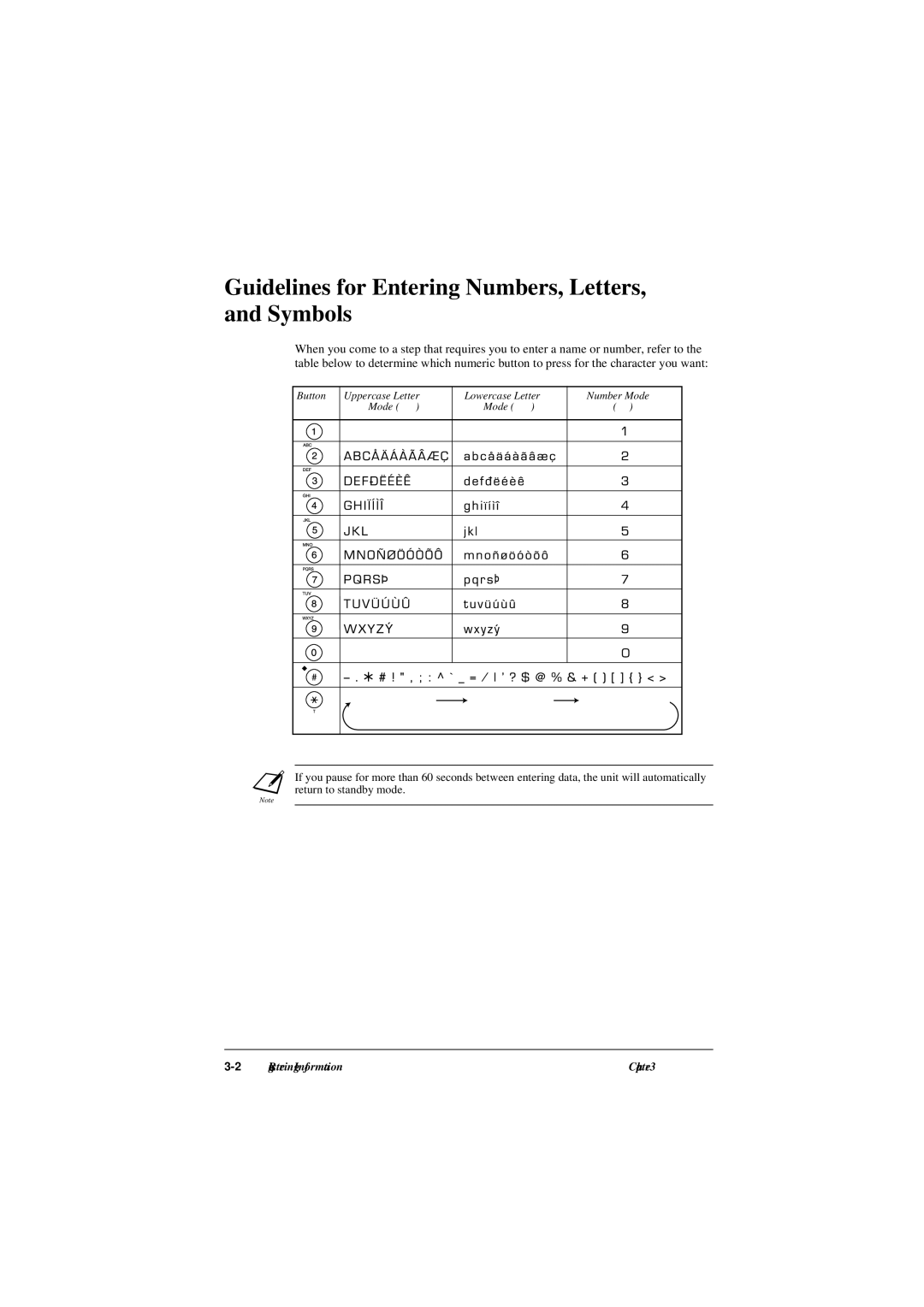 Canon L290, L240 manual Guidelines for Entering Numbers, Letters, and Symbols 