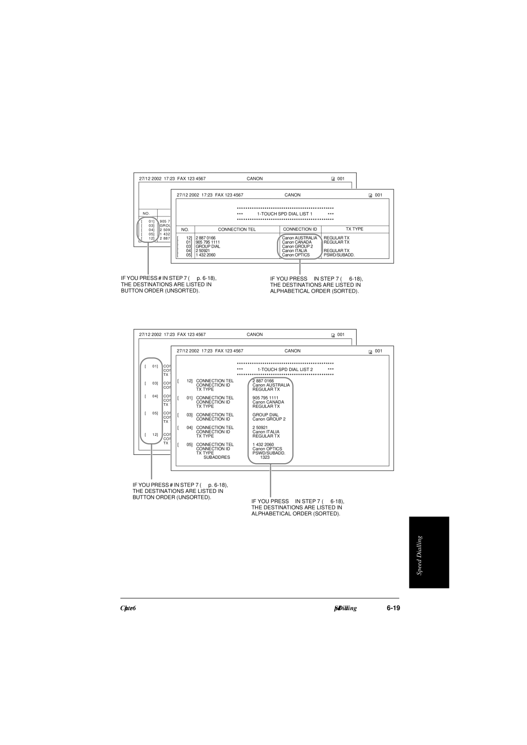 Canon L240, L290 manual Touch SPD Dial List 2 Detailed List 