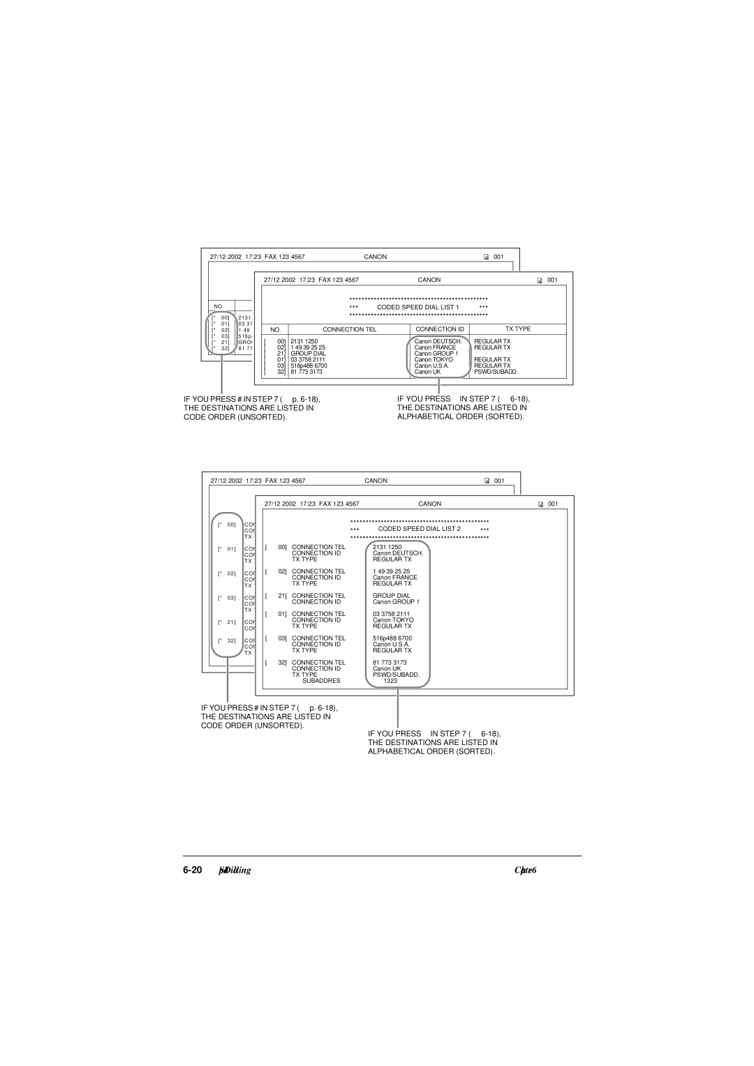 Canon L290, L240 manual Coded Speed Dial List 2 Detailed List 