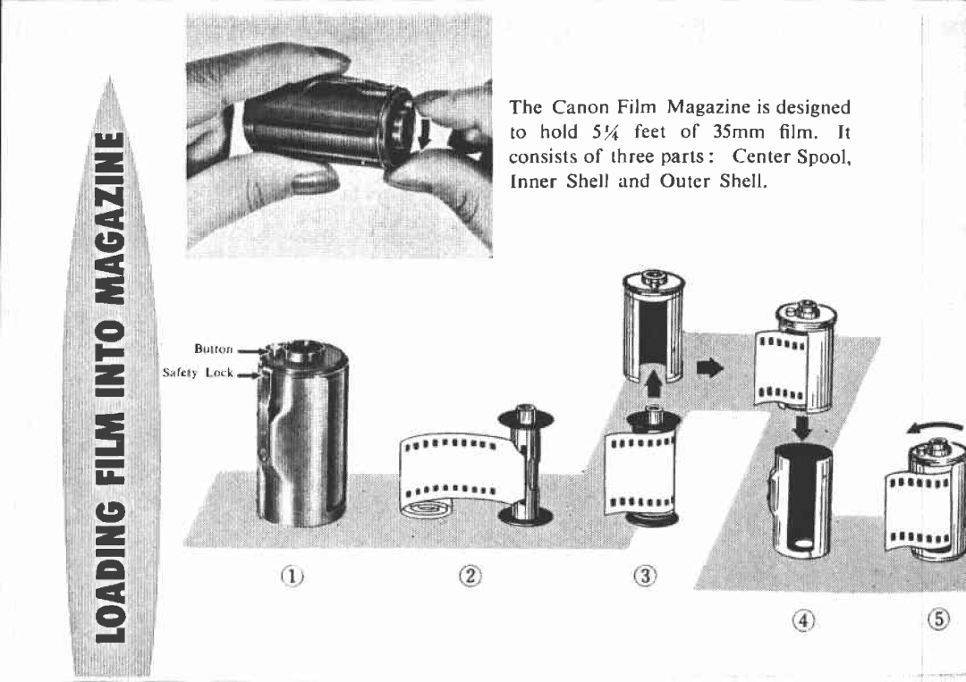 Canon L2, L3, L-1 manual 