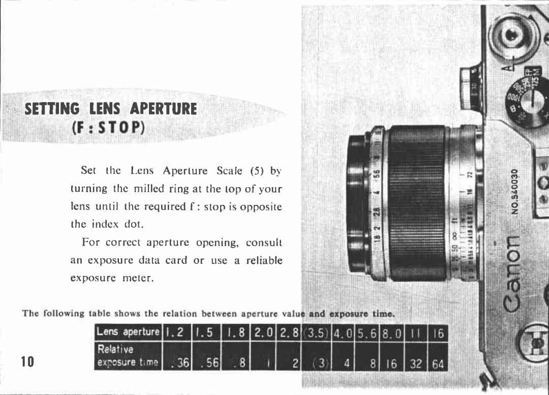 Canon L2, L3, L-1 manual 