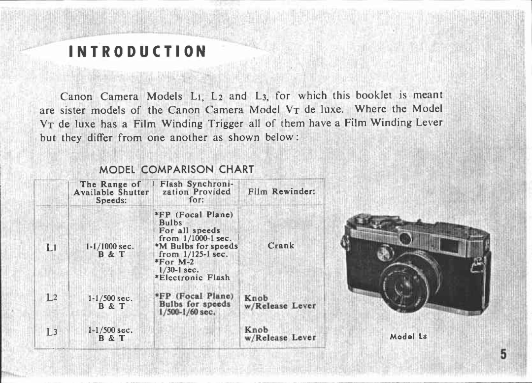 Canon L3, L-1, L2 manual 