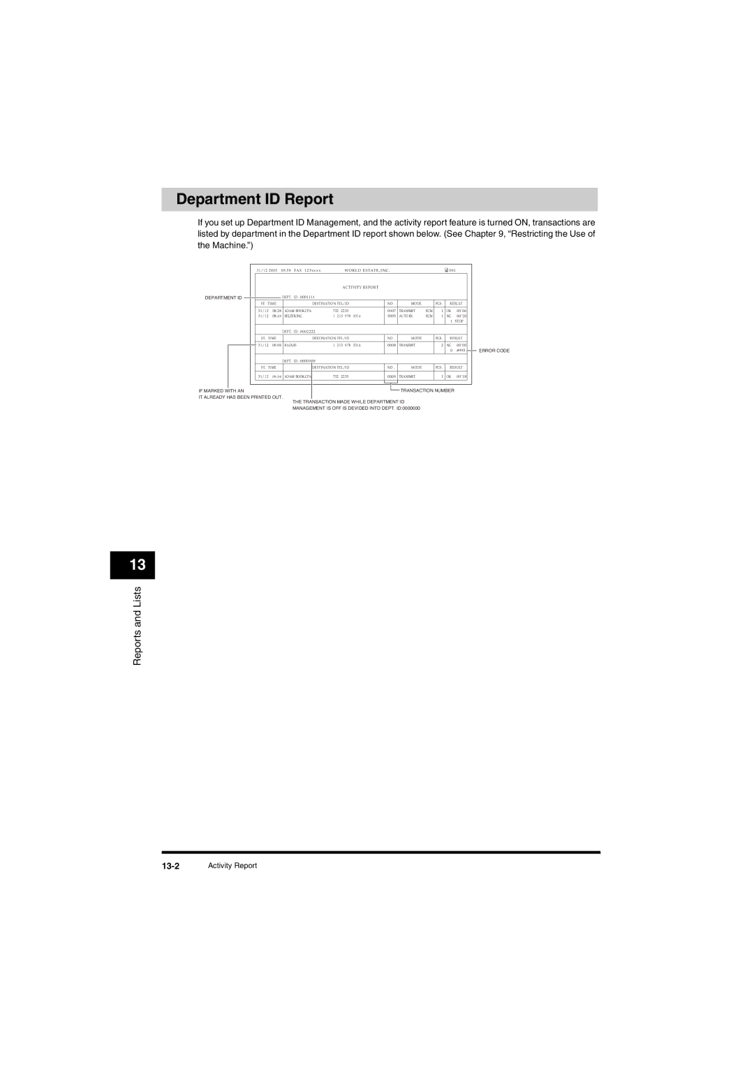 Canon L380S manual Department ID Report, 13-2 