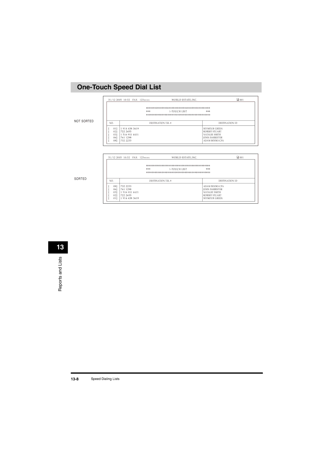 Canon L380S manual One-Touch Speed Dial List, 13-8 