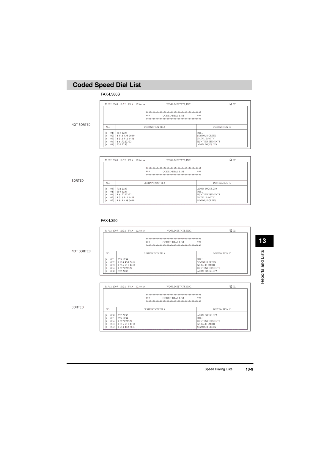 Canon L380S manual Coded Speed Dial List, 13-9 