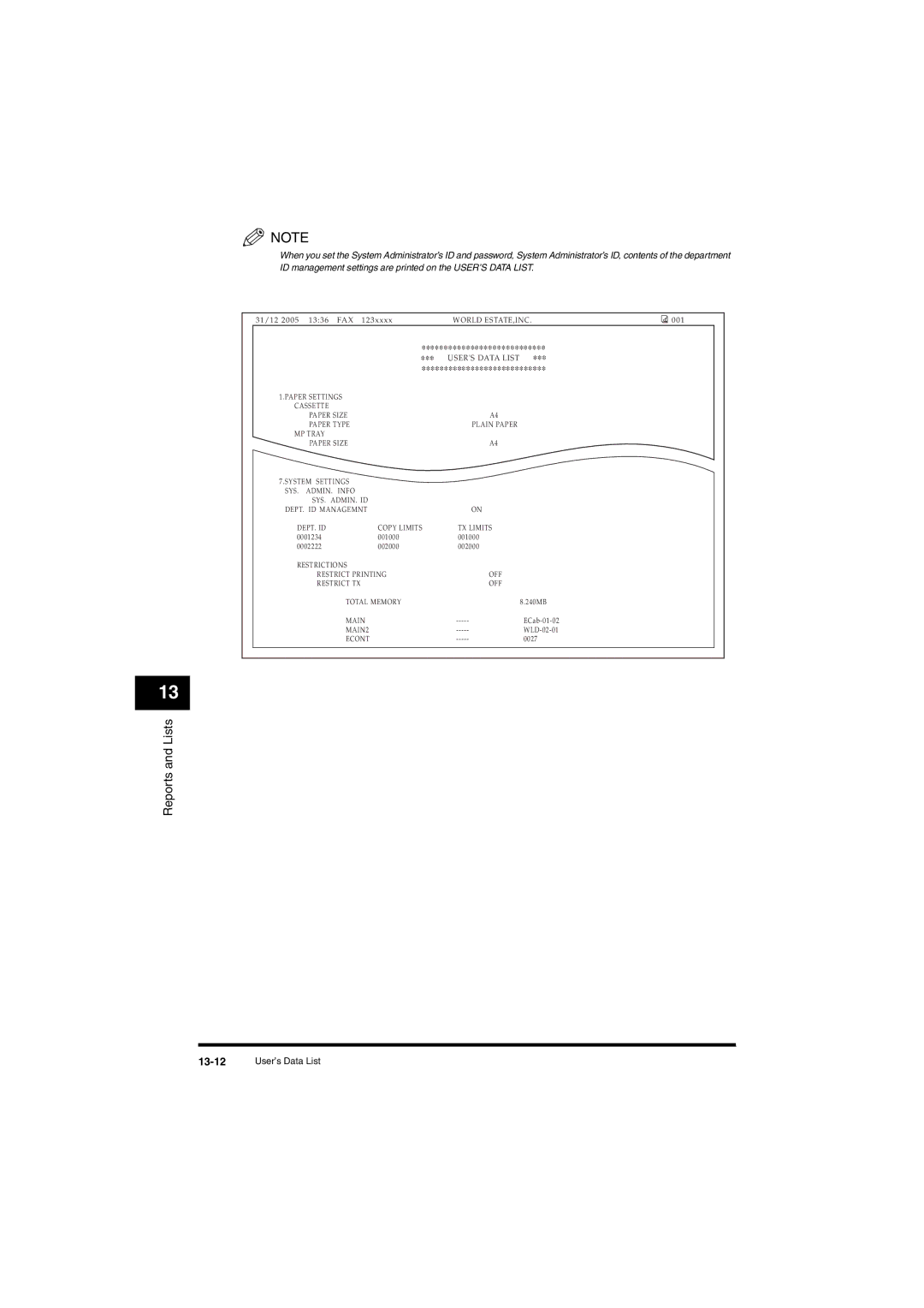 Canon L380S manual 13-12User’s Data List 