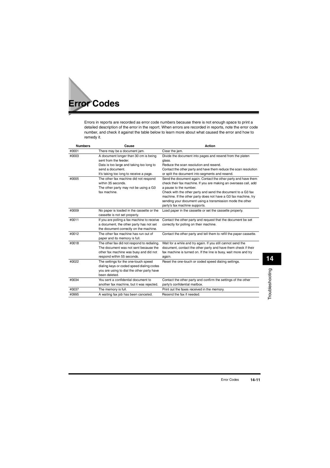 Canon L380S manual Error Codes, 14-11, Numbers Cause Action 