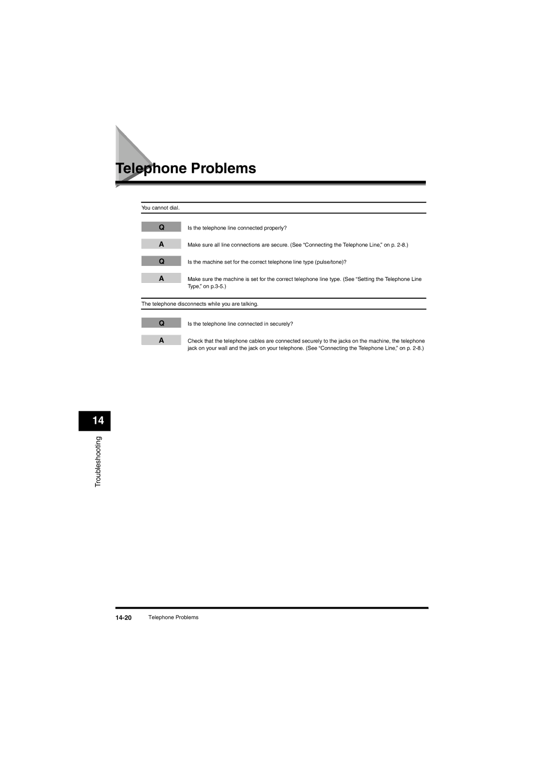 Canon L380S manual Telephone Problems 