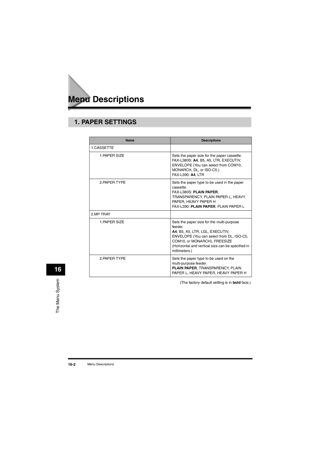 Canon L380S manual Menu Descriptions, 16-2 