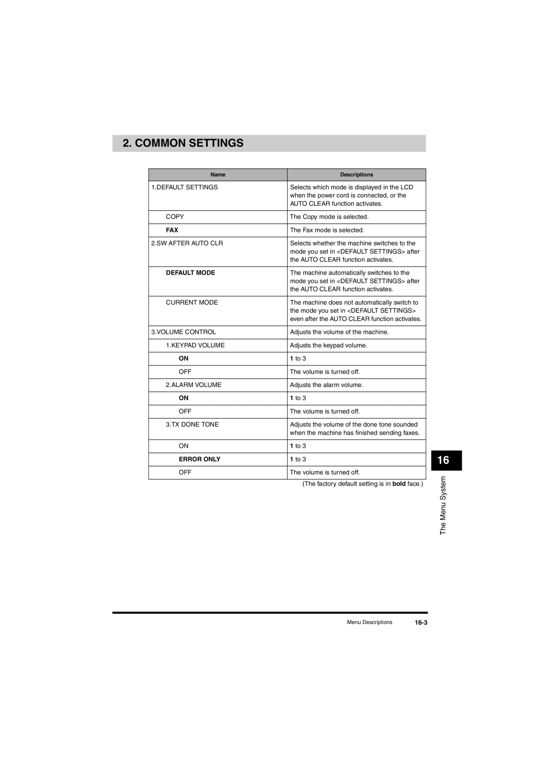 Canon L380S manual Fax, Default Mode, Error only, 16-3 