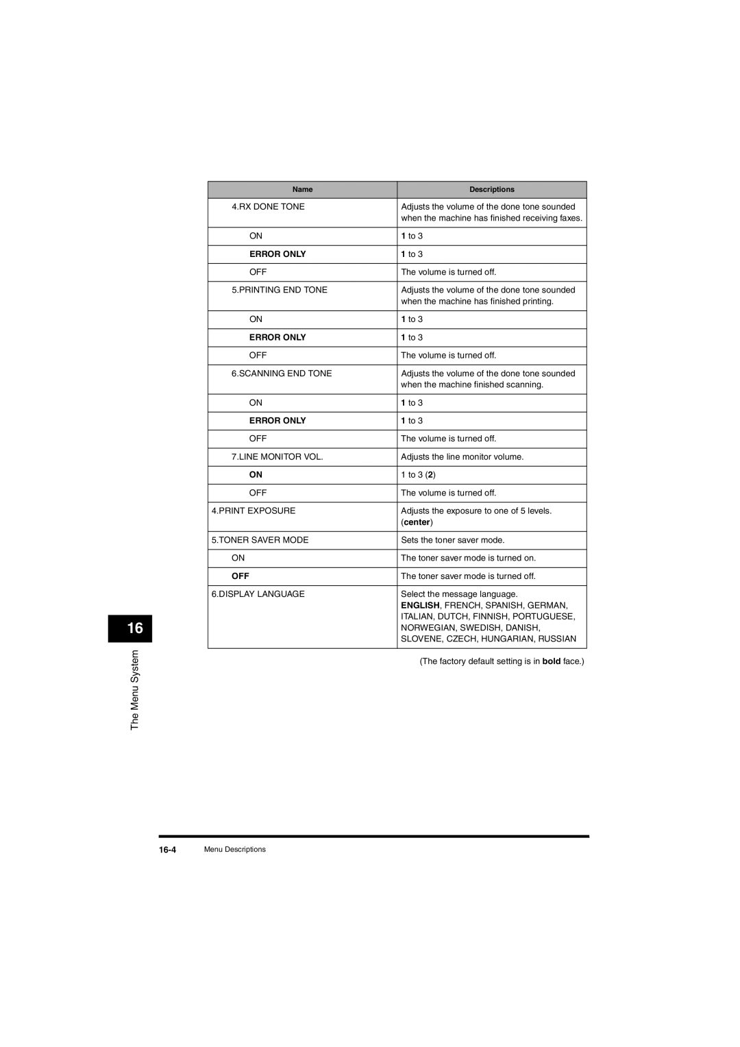 Canon L380S manual Center, Off, 16-4 