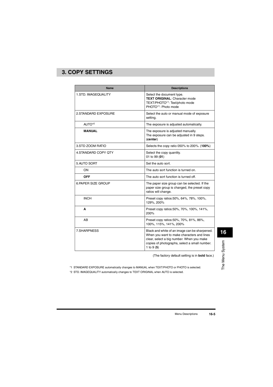 Canon L380S manual Manual, 16-5 