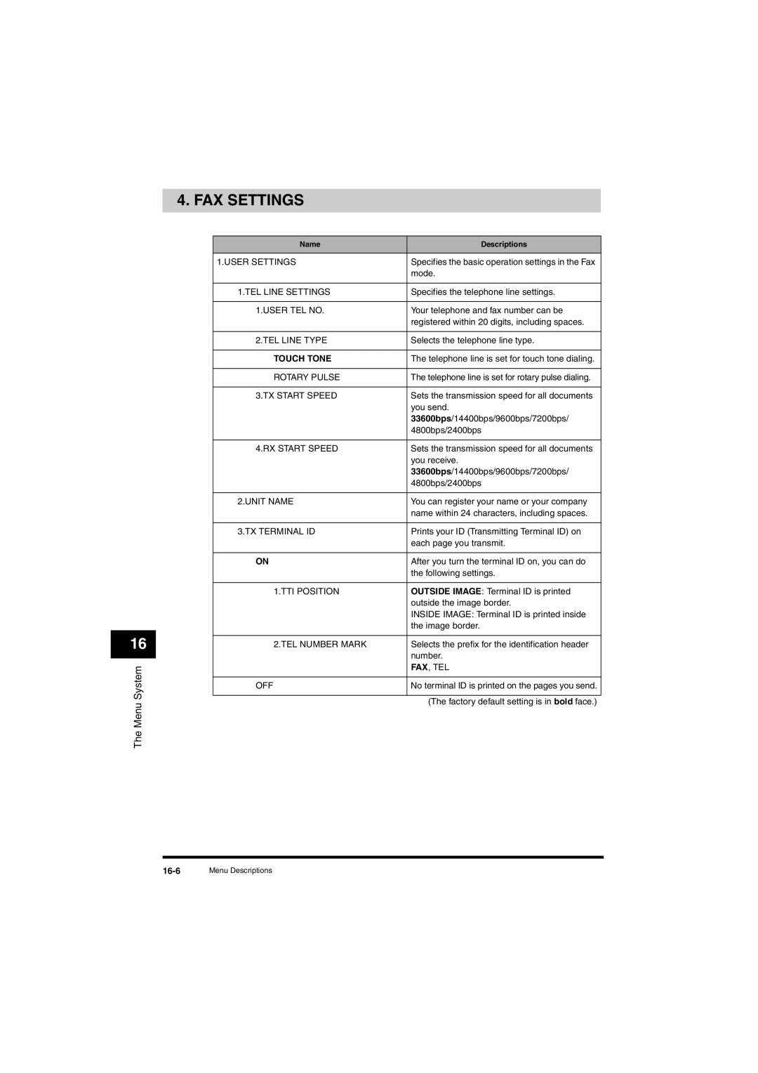 Canon L380S manual Touch Tone, 16-6 