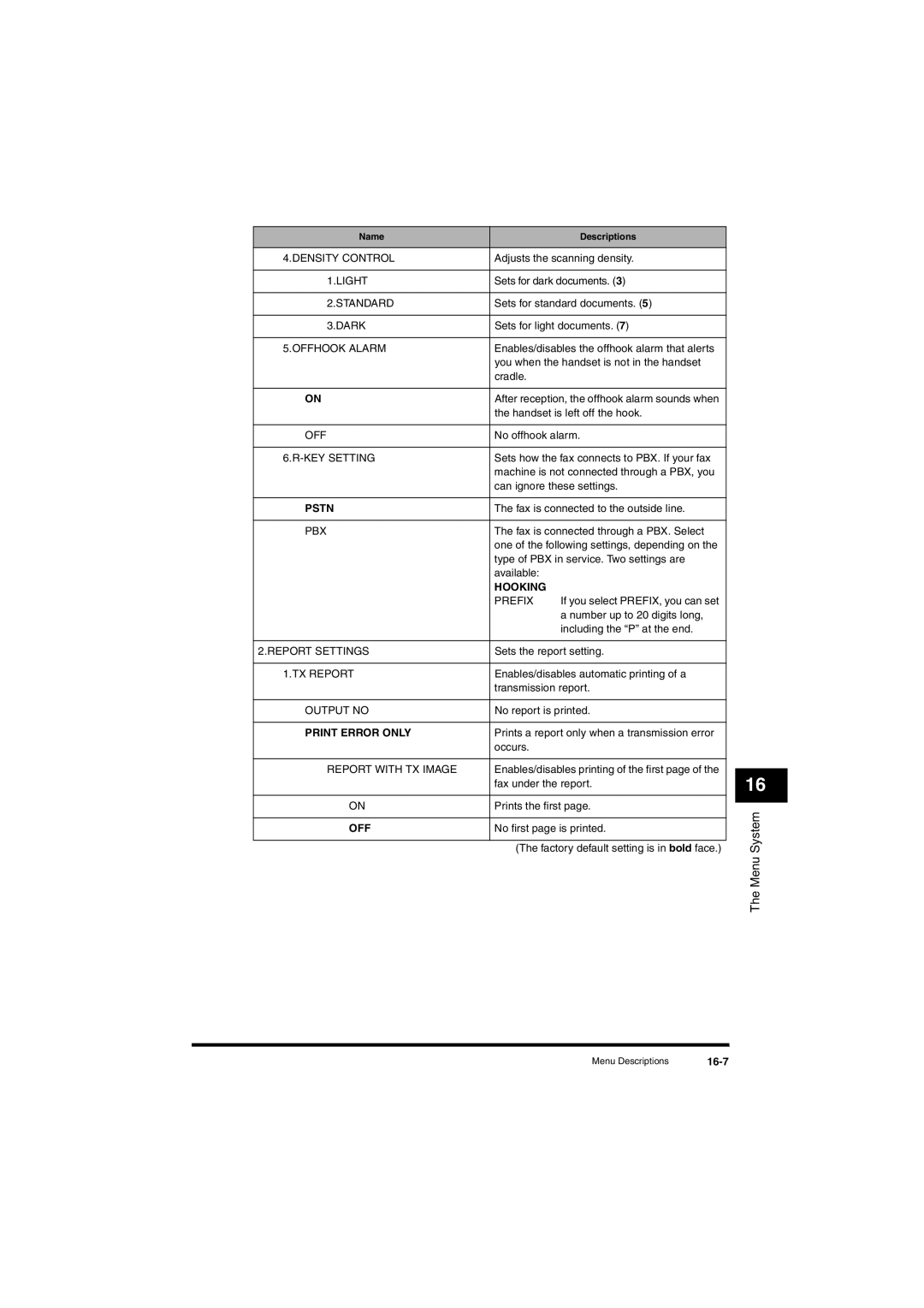 Canon L380S manual Pstn, Hooking, Print Error only, 16-7 