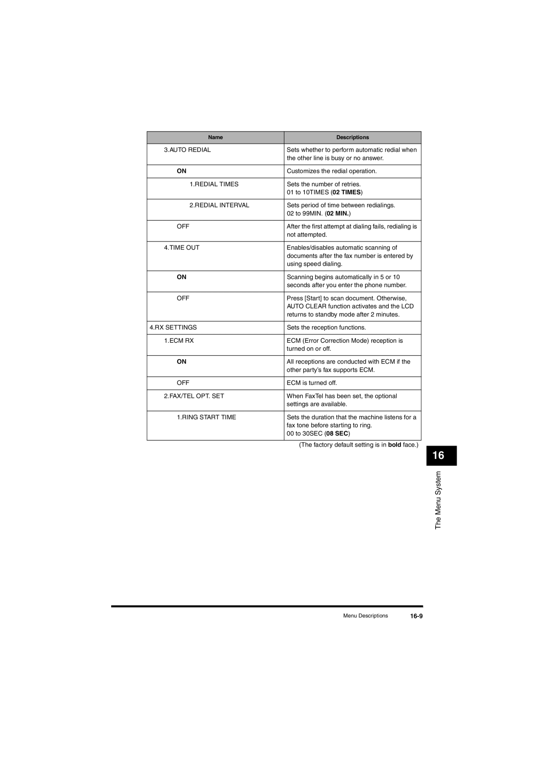 Canon L380S manual 16-9 